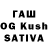 ЭКСТАЗИ круглые Ainura Nurdavletova
